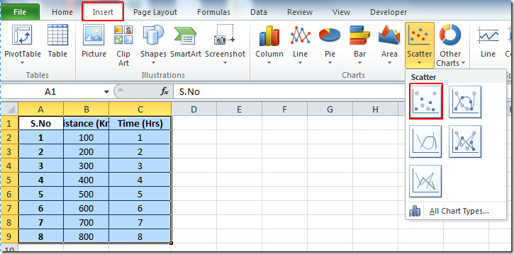 Microsoft Excel For Mac 2010